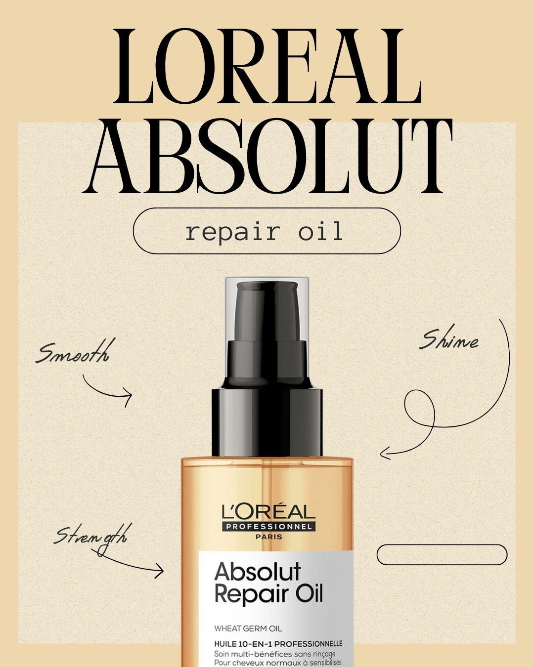 Lifestyle loreal absolut