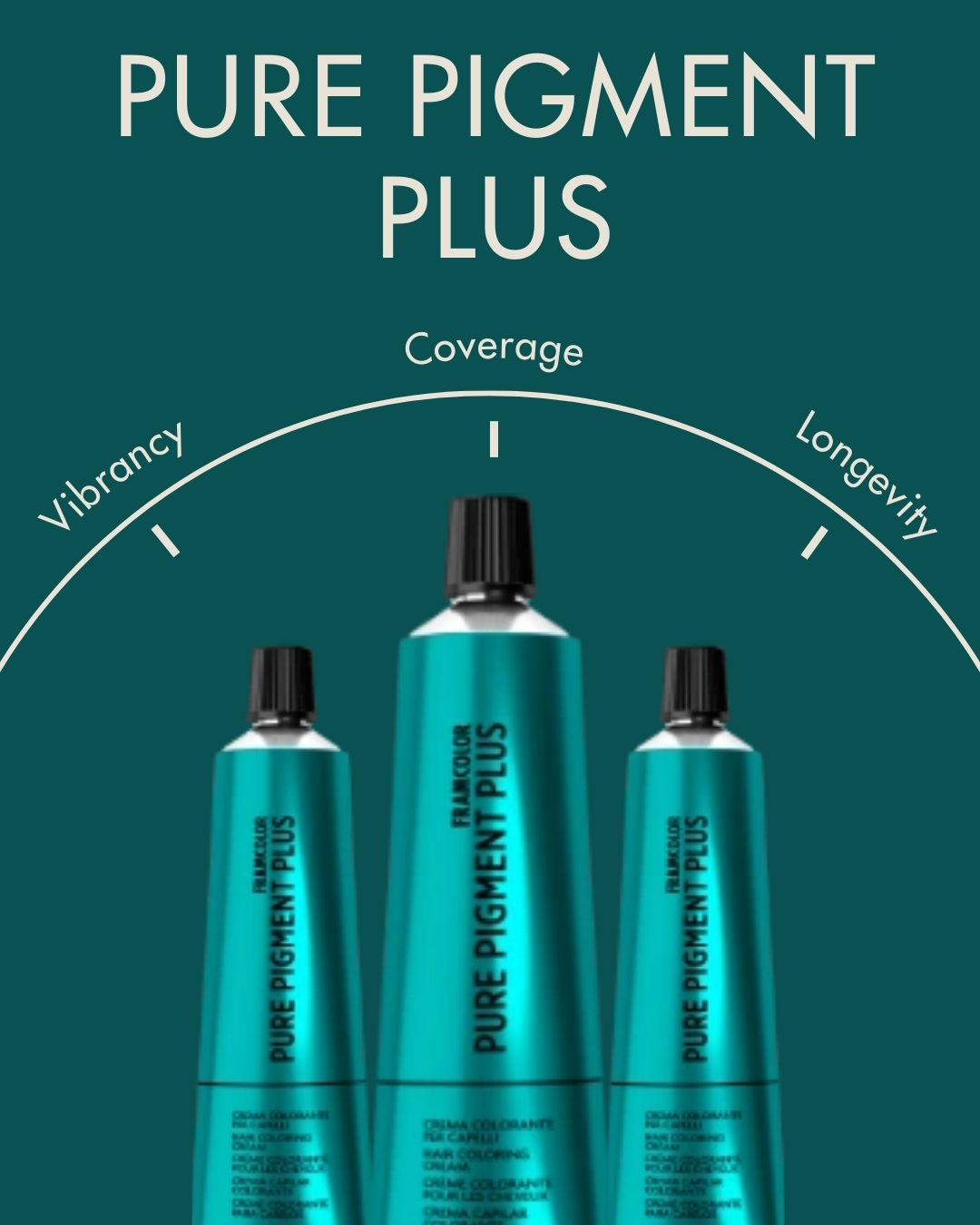 lifestyle pure pigmet plus